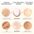 Glow Liquid Highlighter Glossy Facial Brighten Foundation Mixer Color Corrector Makeup Light Sheer Contour Cream Shadow Cosmetic Cheap