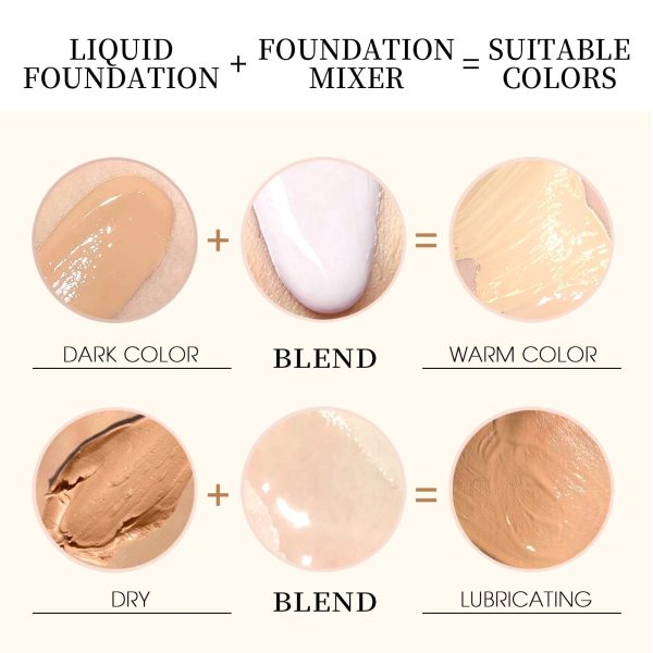 Glow Liquid Highlighter Glossy Facial Brighten Foundation Mixer Color Corrector Makeup Light Sheer Contour Cream Shadow Cosmetic Cheap