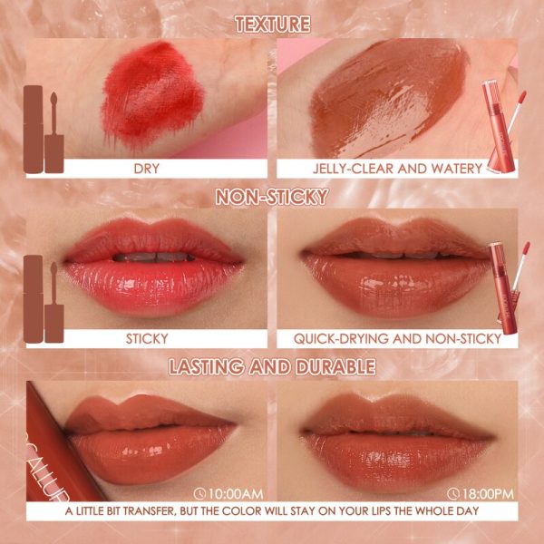 Shiny Nourish Lip Gloss Waterproof High Pigment Jelly-Clear Dewy Texture Moisturizing Liquid Lipstick Makeup Cosmetics For Discount